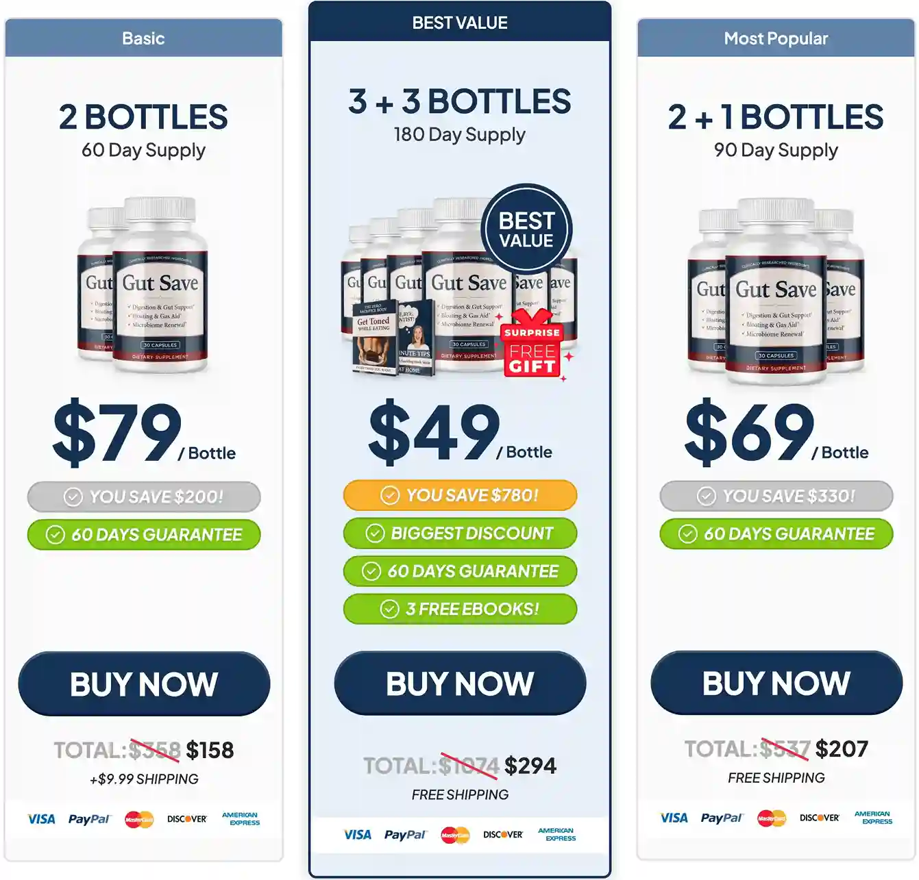 GutSave Pricing Packages 2 Bottle 3 Bottle 6 Bottle Smooth Gut Formula